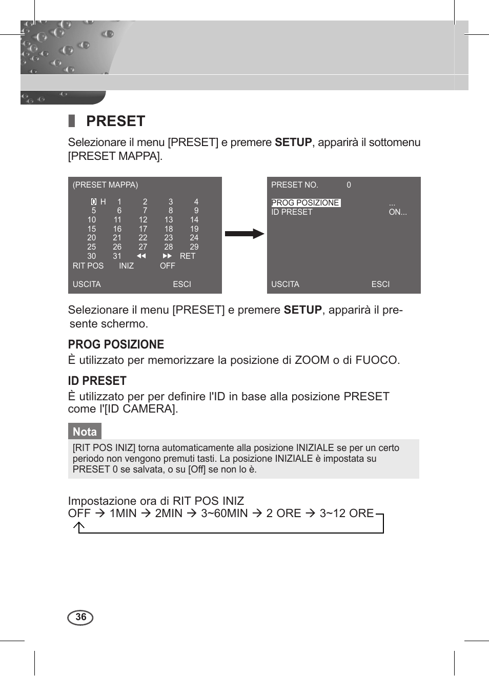 Preset, Prog posizione, Id preset | Samsung C4235(P) User Manual | Page 196 / 240