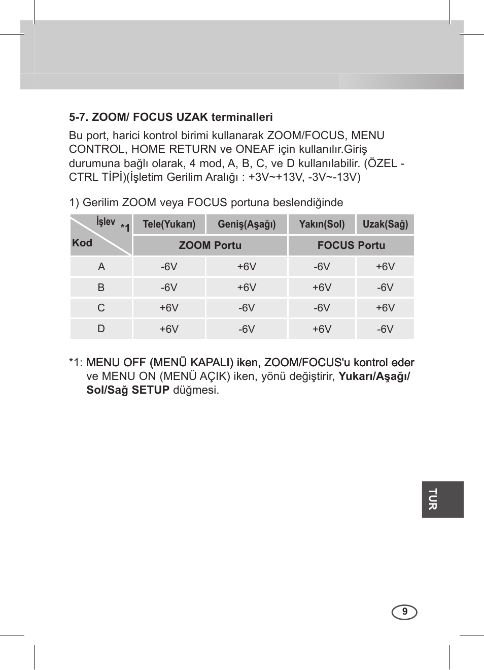 Samsung C4235(P) User Manual | Page 209 / 240