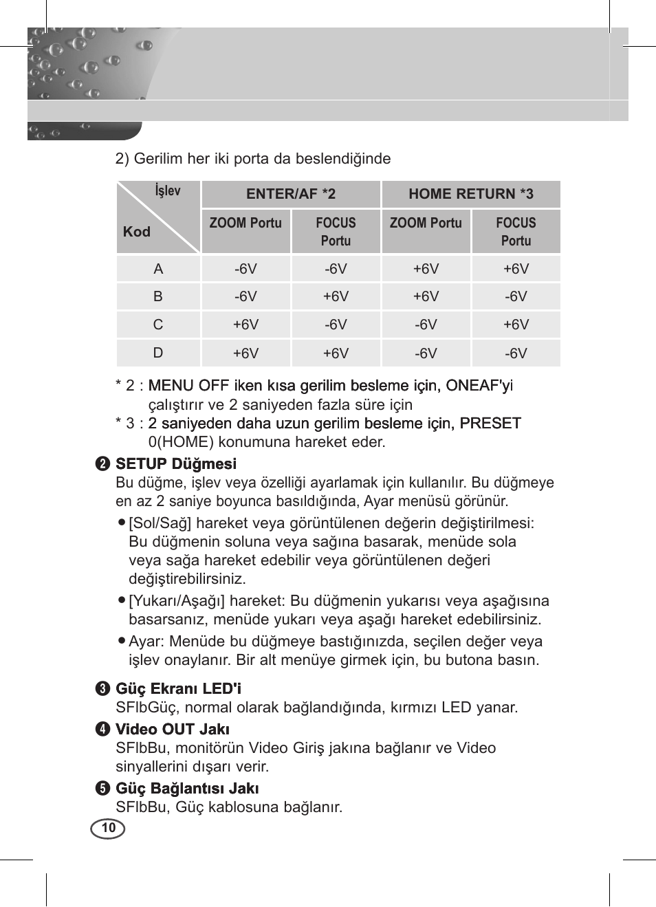 Samsung C4235(P) User Manual | Page 210 / 240