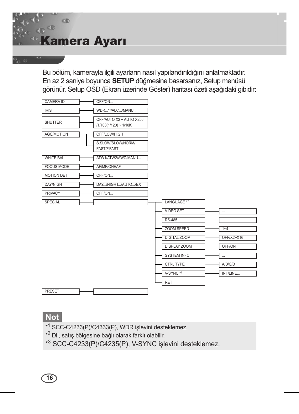 Kamera ayarı, Dil, satış bölgesine bağlı olarak farklı olabilir | Samsung C4235(P) User Manual | Page 216 / 240