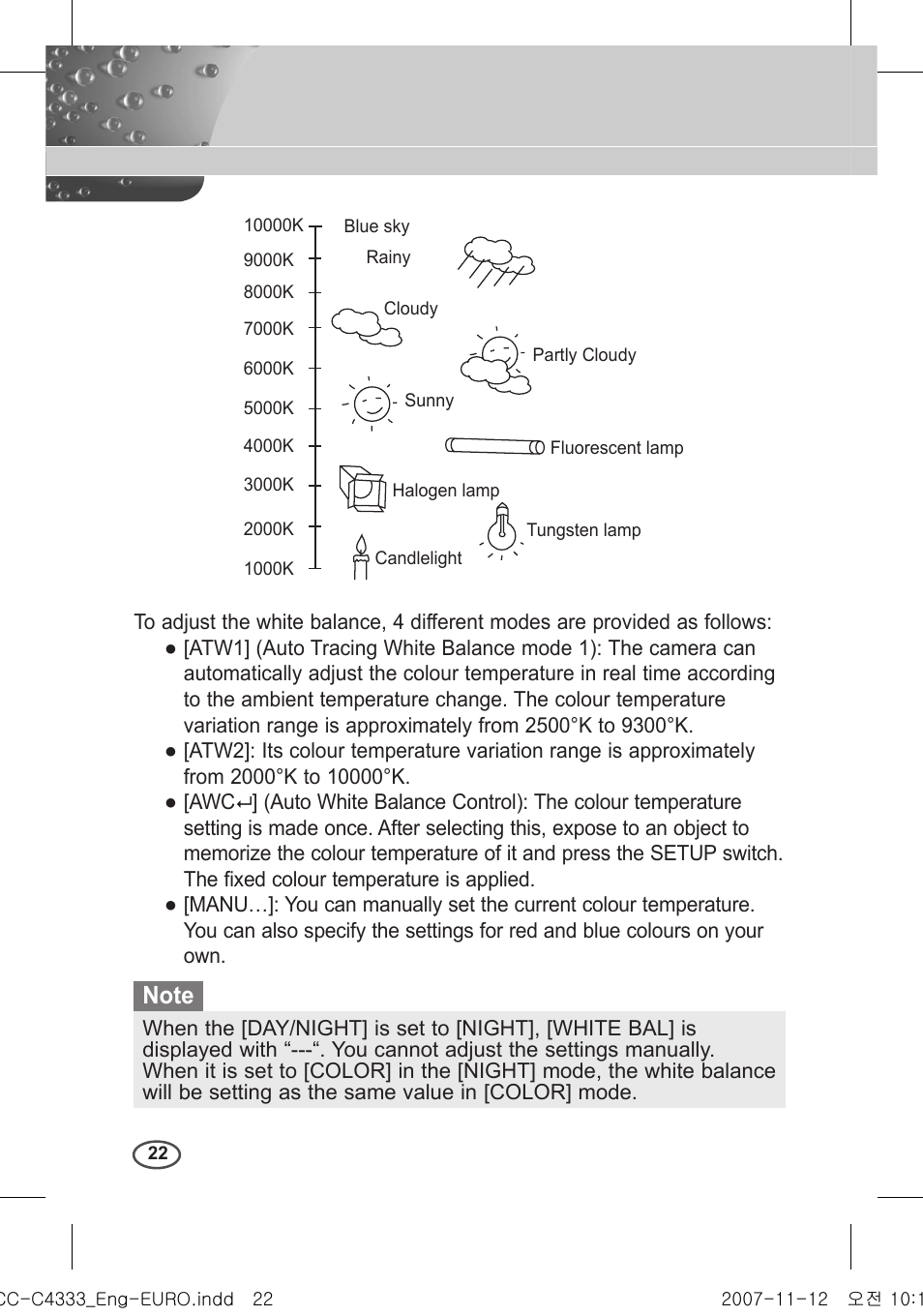 Samsung C4235(P) User Manual | Page 22 / 240