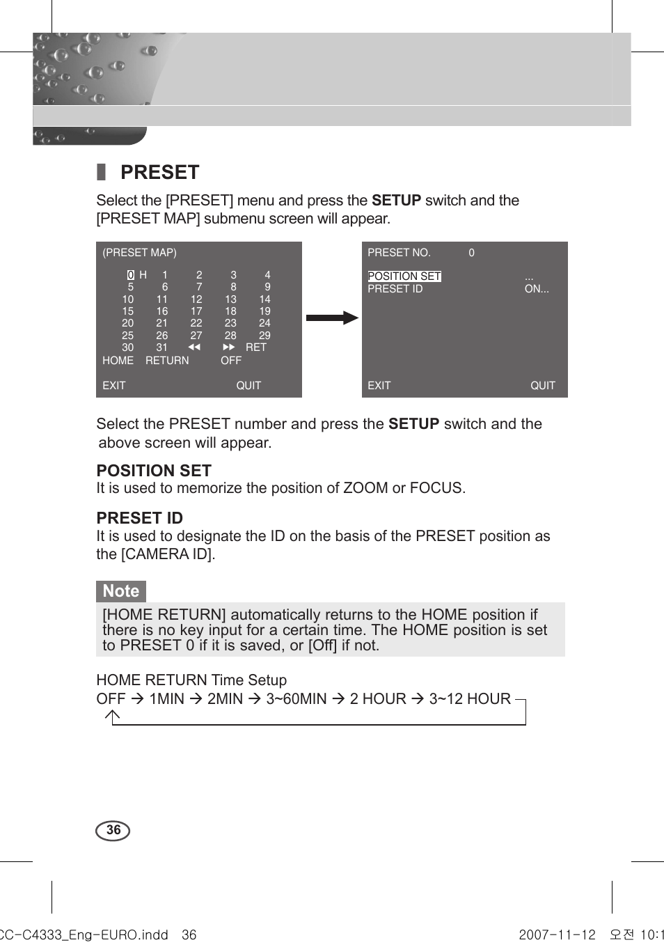 Preset, Position set, Preset id | Samsung C4235(P) User Manual | Page 36 / 240