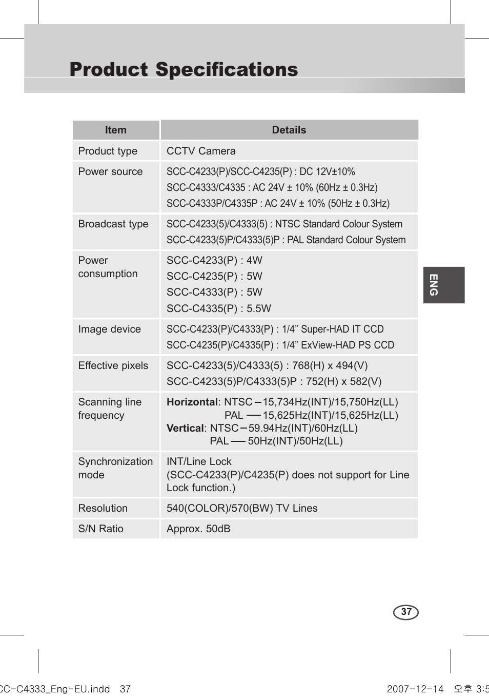 Product specifications | Samsung C4235(P) User Manual | Page 37 / 240