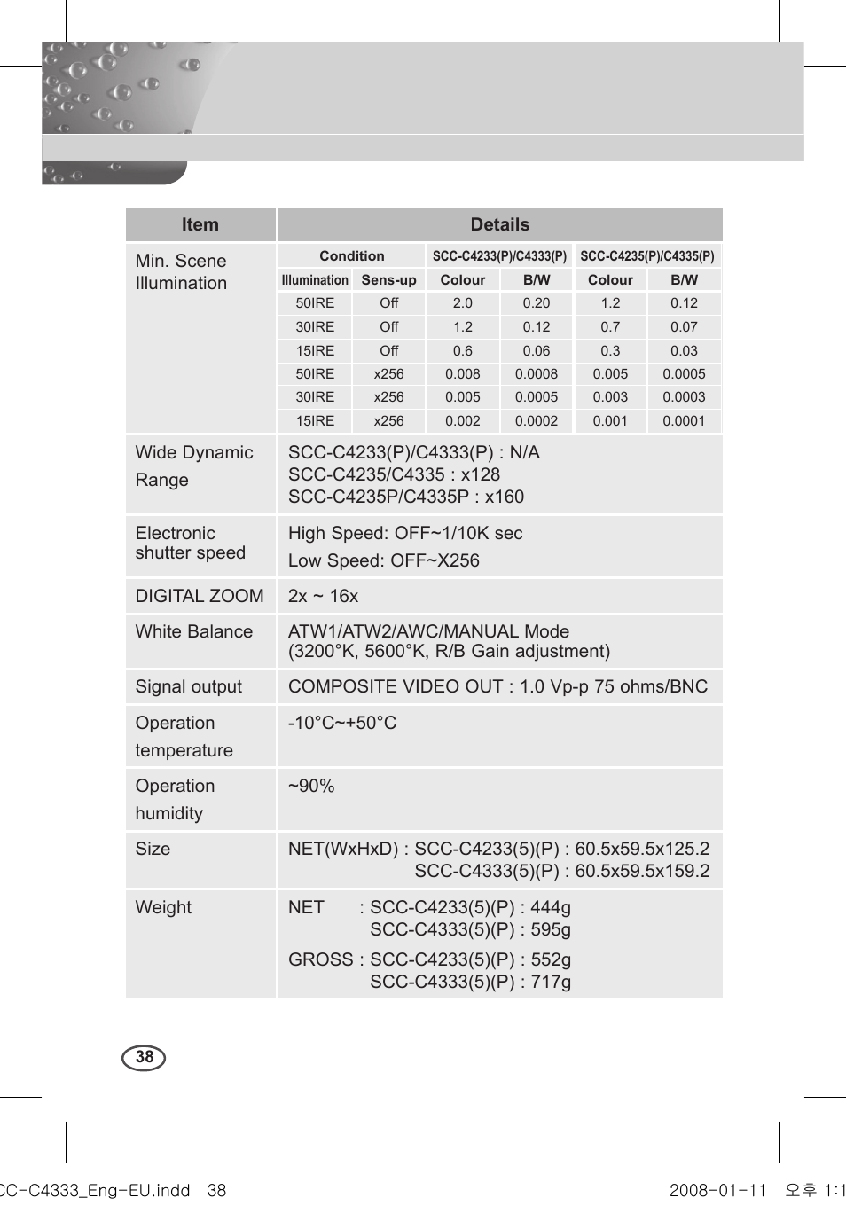 Samsung C4235(P) User Manual | Page 38 / 240