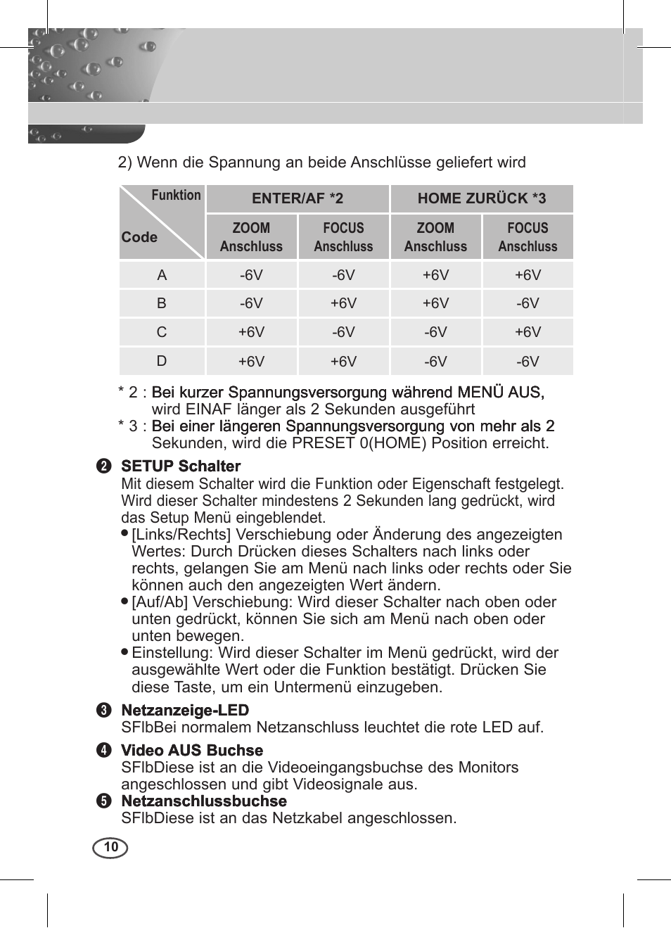 Samsung C4235(P) User Manual | Page 50 / 240