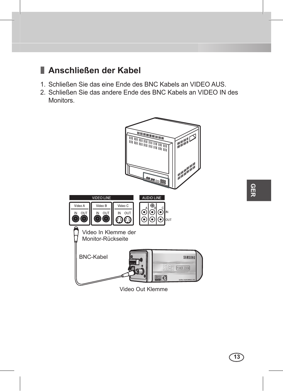 Anschließen der kabel | Samsung C4235(P) User Manual | Page 53 / 240