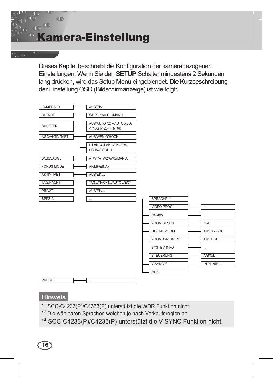 Kamera-einstellung, Hinweis | Samsung C4235(P) User Manual | Page 56 / 240