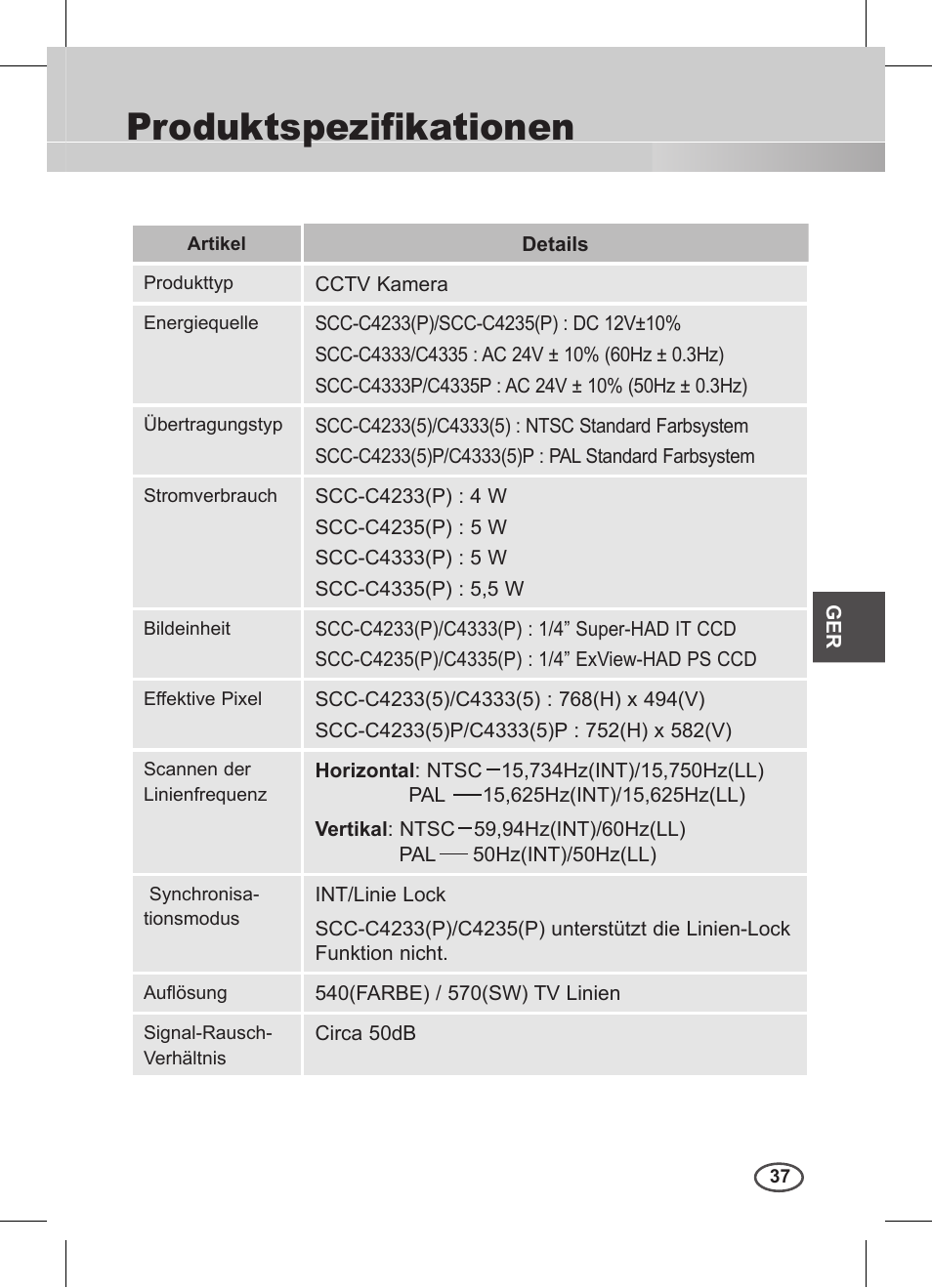 Produktspezifikationen | Samsung C4235(P) User Manual | Page 77 / 240