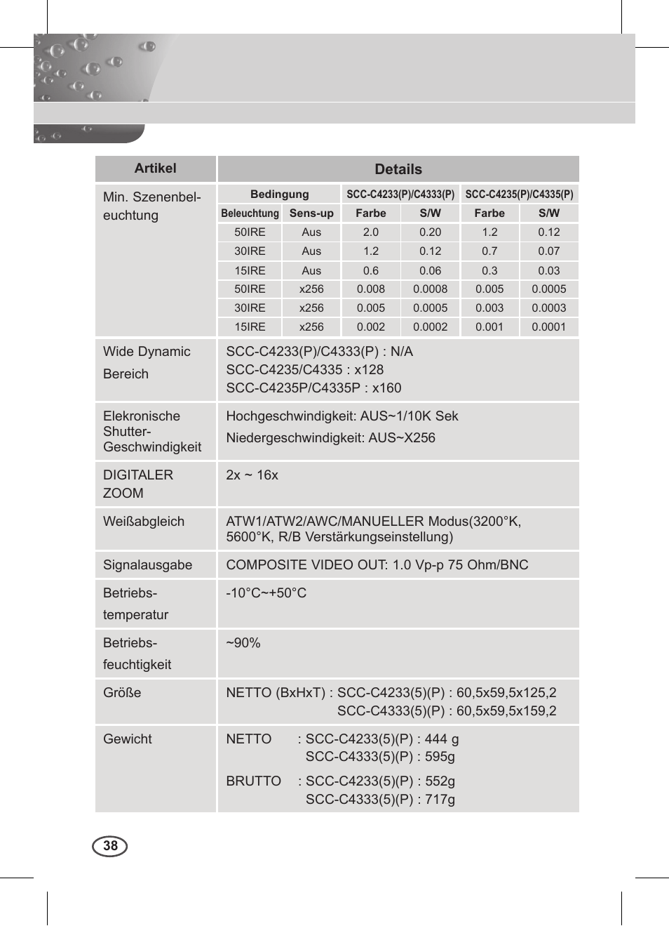 Samsung C4235(P) User Manual | Page 78 / 240