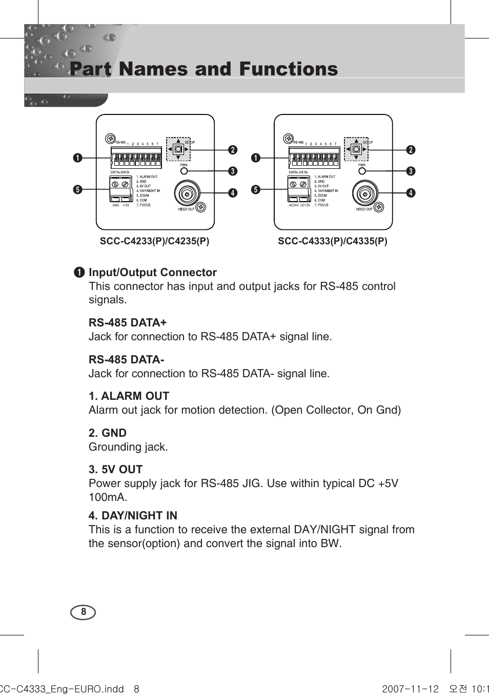 Part names and functions | Samsung C4235(P) User Manual | Page 8 / 240