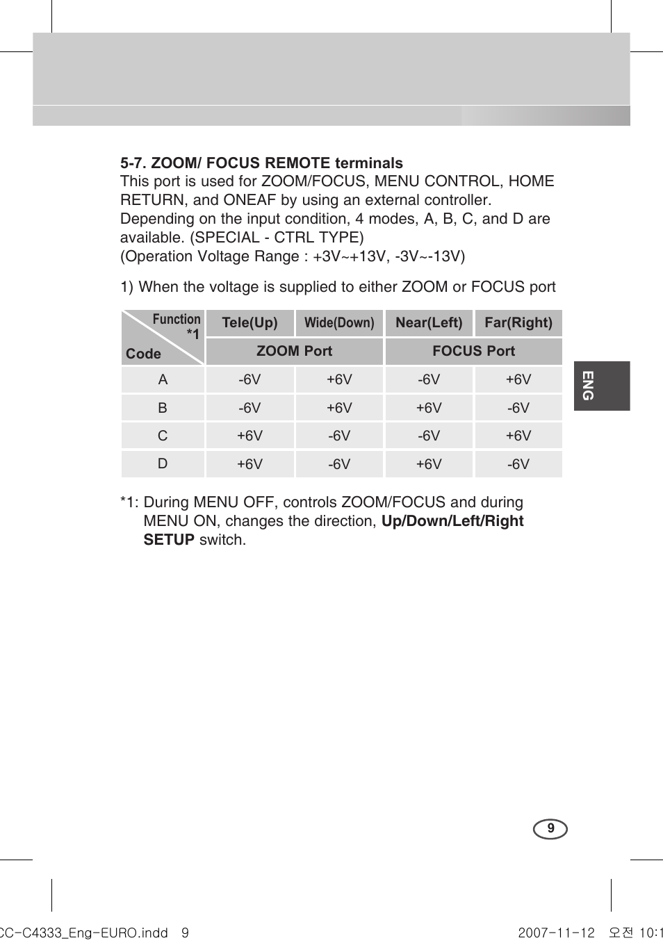 Samsung C4235(P) User Manual | Page 9 / 240