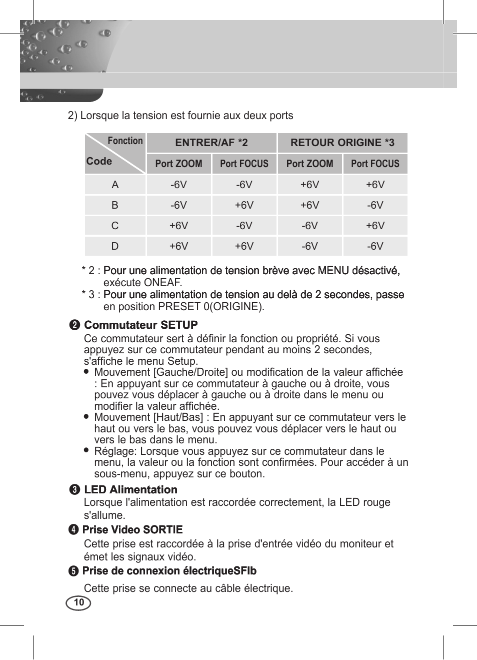 Samsung C4235(P) User Manual | Page 90 / 240