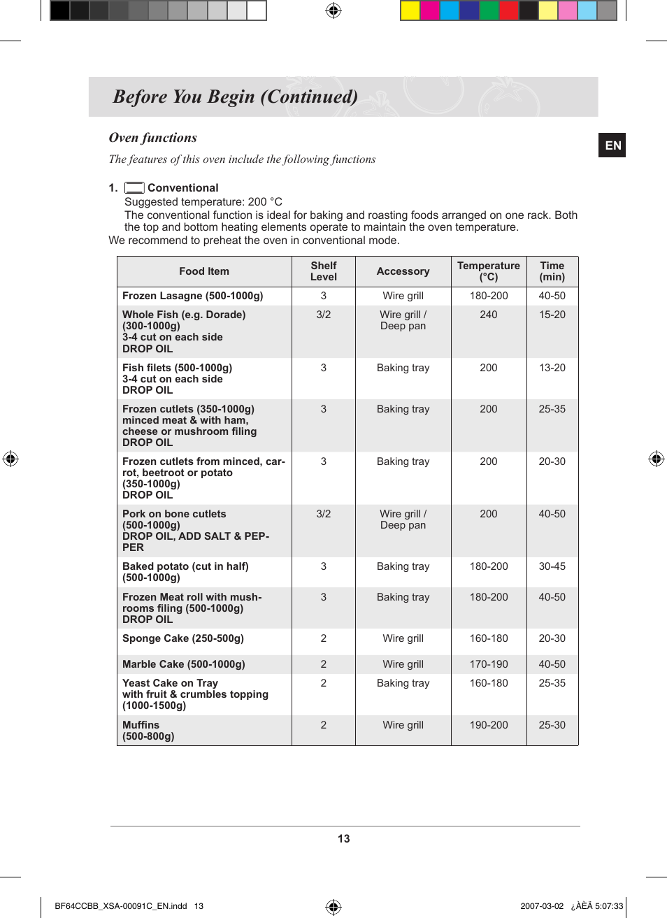 Before you begin (continued), Oven functions | Samsung BF64CCBB User Manual | Page 15 / 42