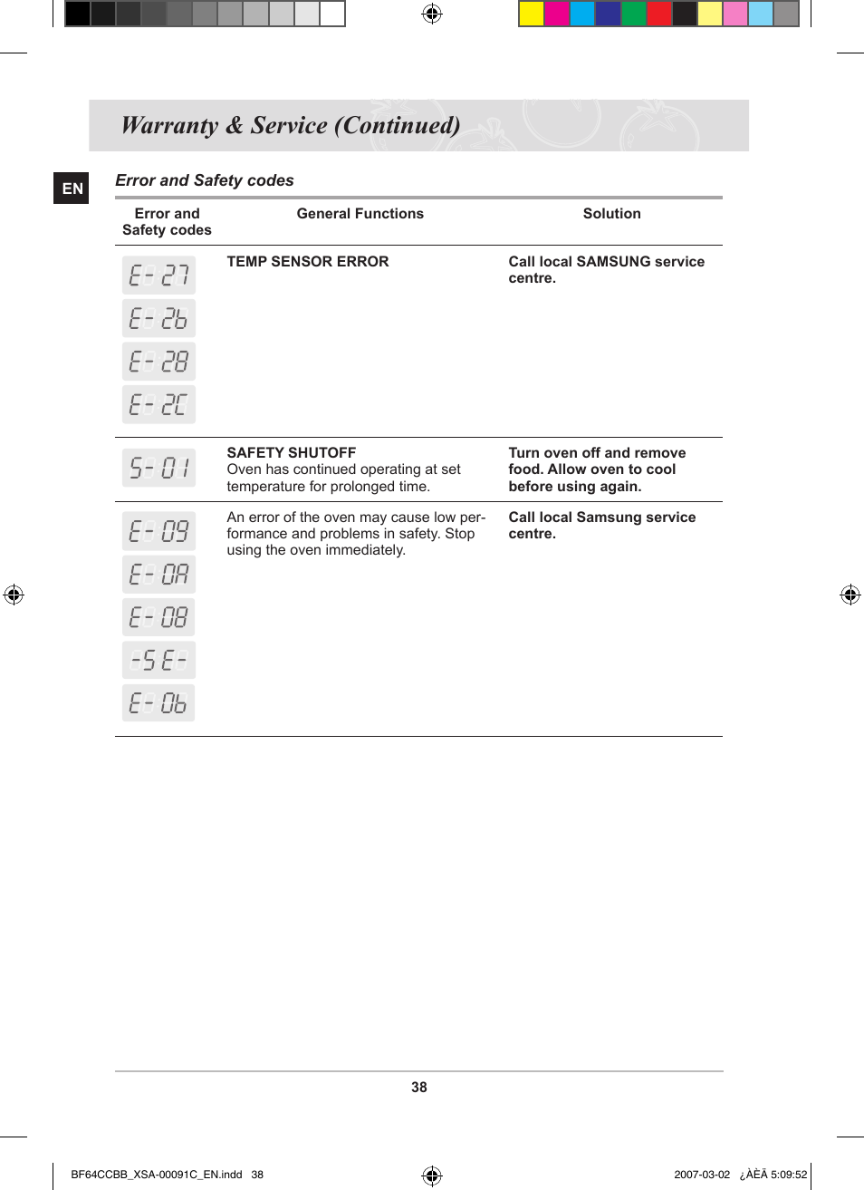 Warranty & service (continued) | Samsung BF64CCBB User Manual | Page 40 / 42