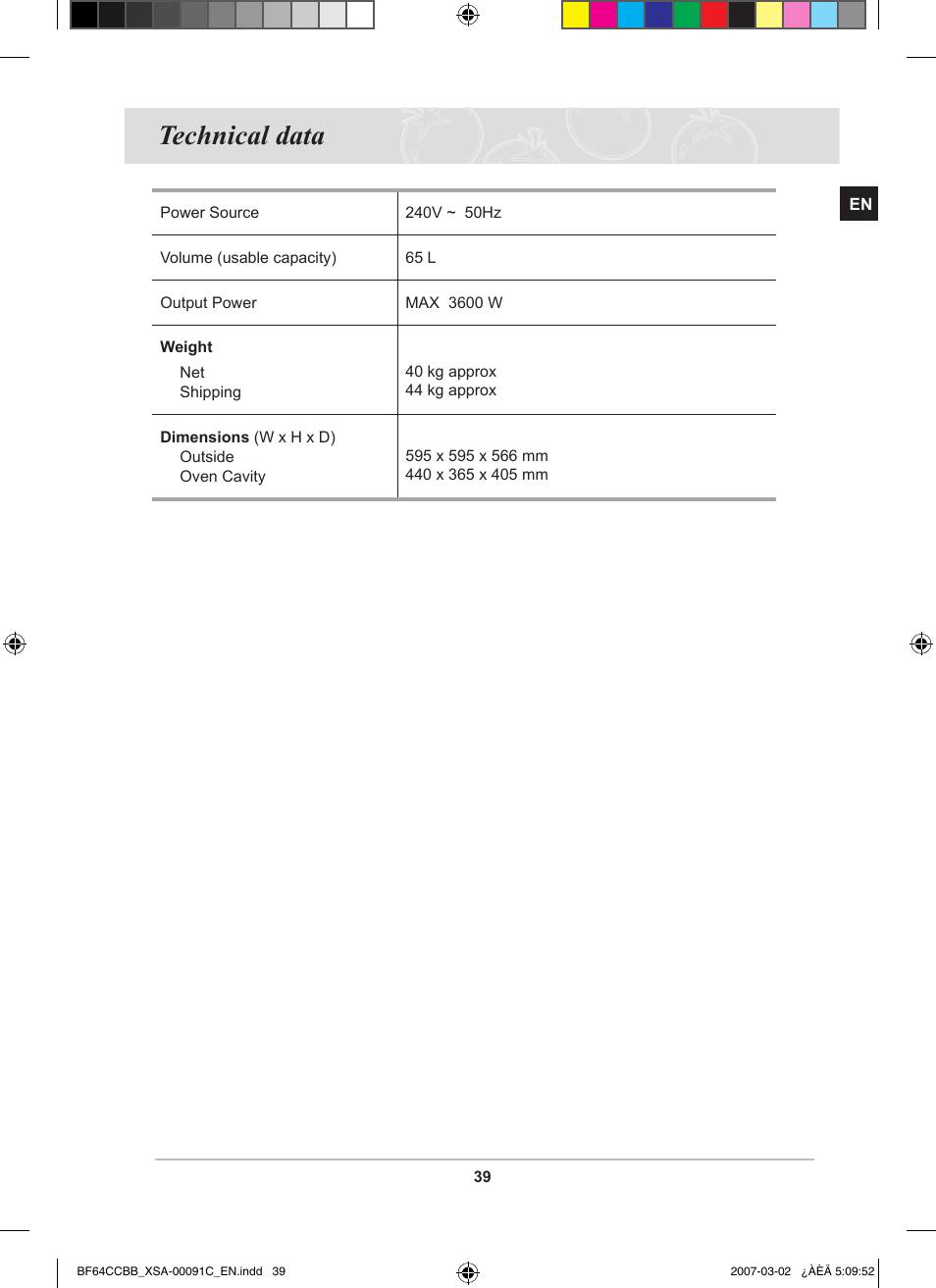 Technical data | Samsung BF64CCBB User Manual | Page 41 / 42