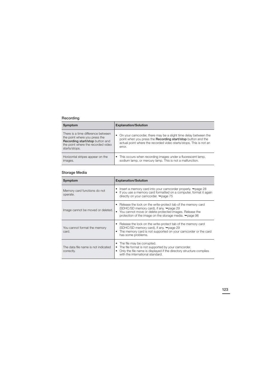 Samsung HMX-H204SN User Manual | Page 135 / 145