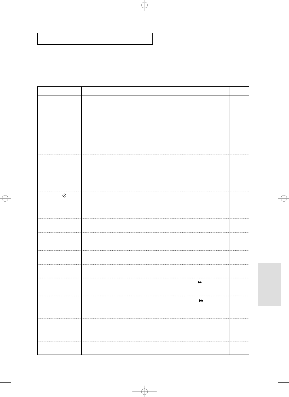 Fehlersuche, Weitere informationen | Samsung DVD-P355 User Manual | Page 120 / 246