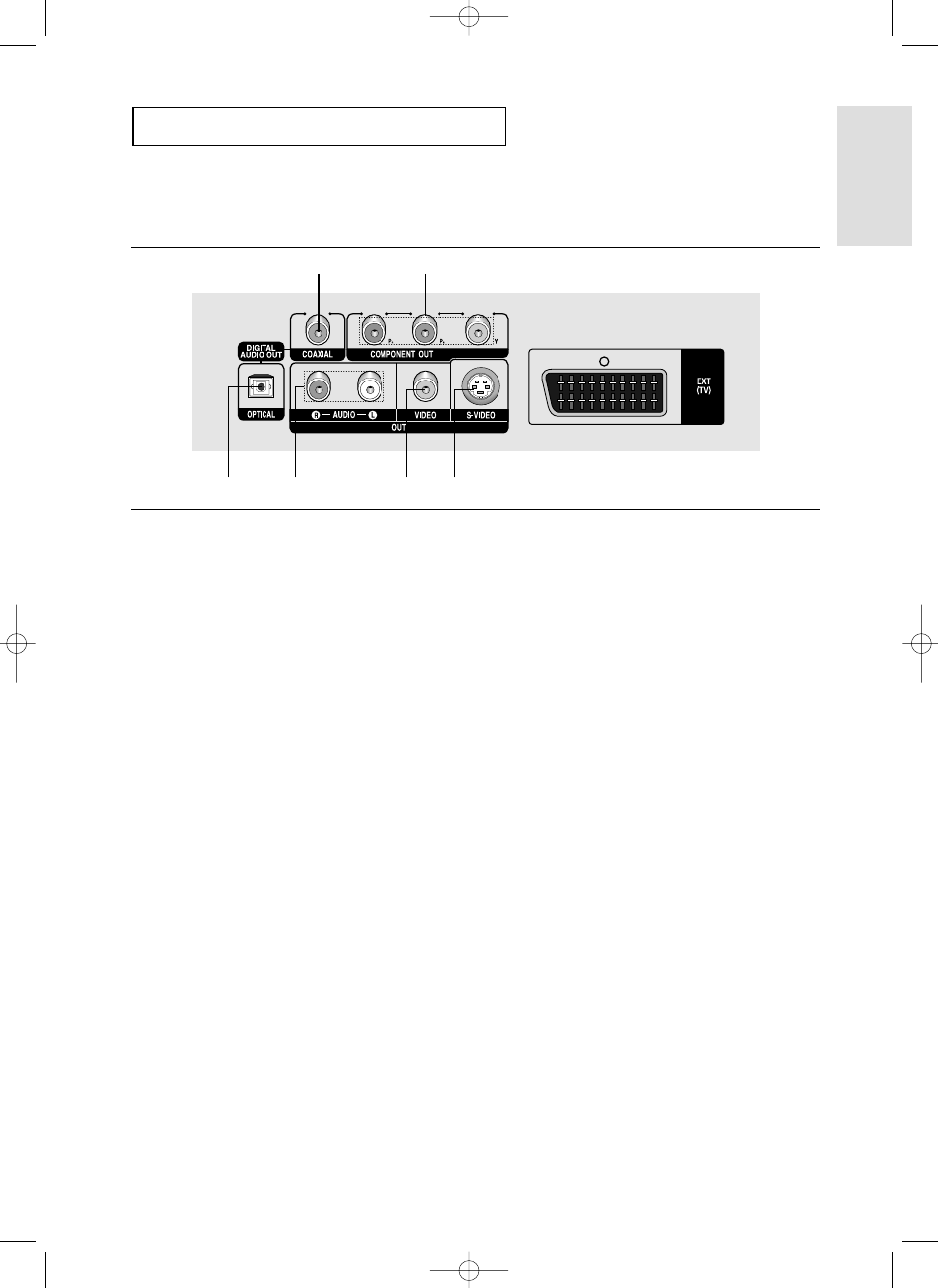 Configuration c | Samsung DVD-P355 User Manual | Page 130 / 246