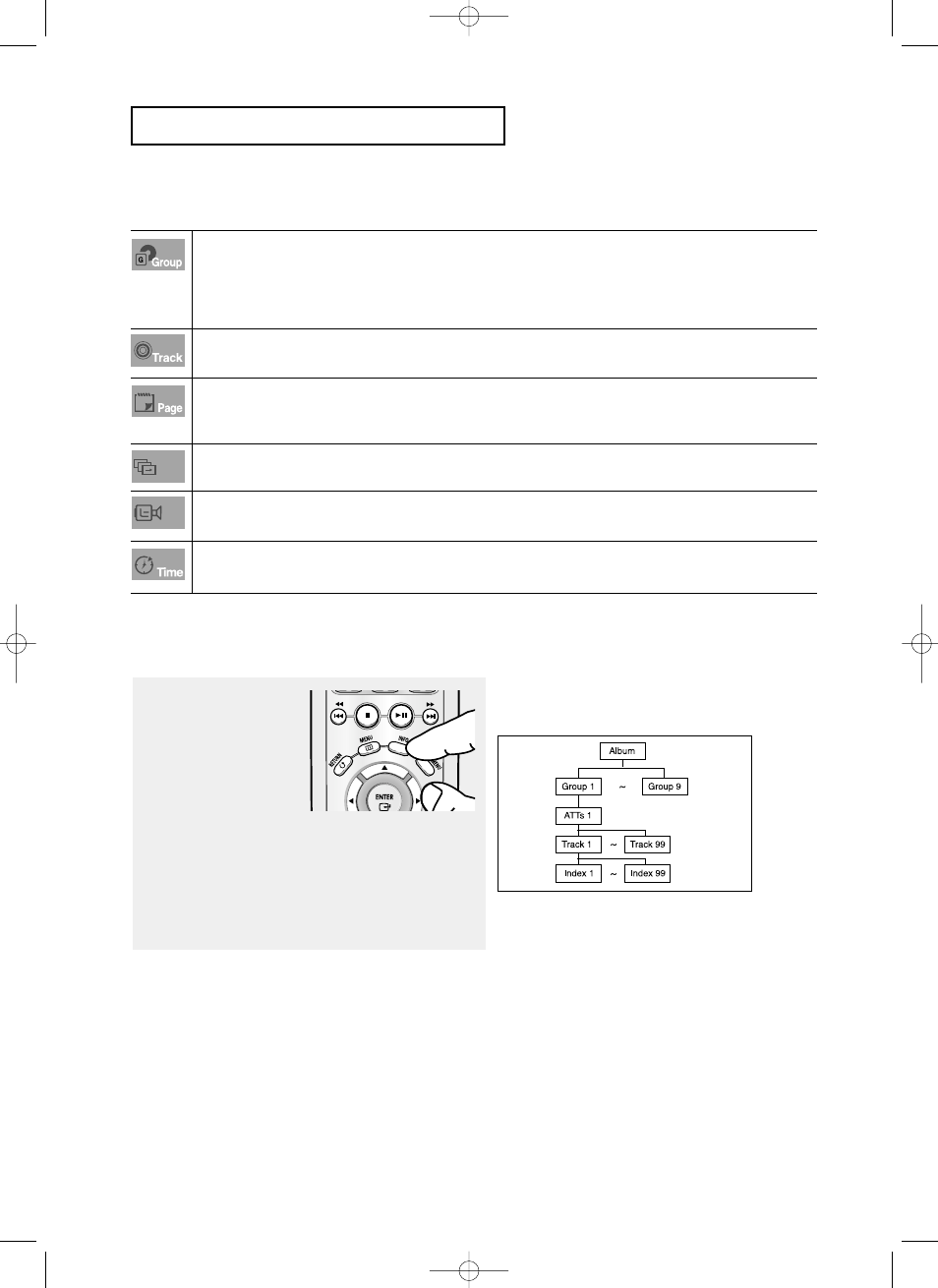 Samsung DVD-P355 User Manual | Page 97 / 246