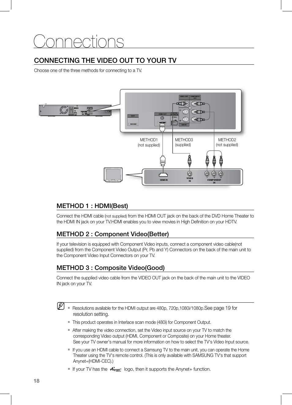 Connections, Connecting the video out to your tv | Samsung HT-Z221 User Manual | Page 18 / 64