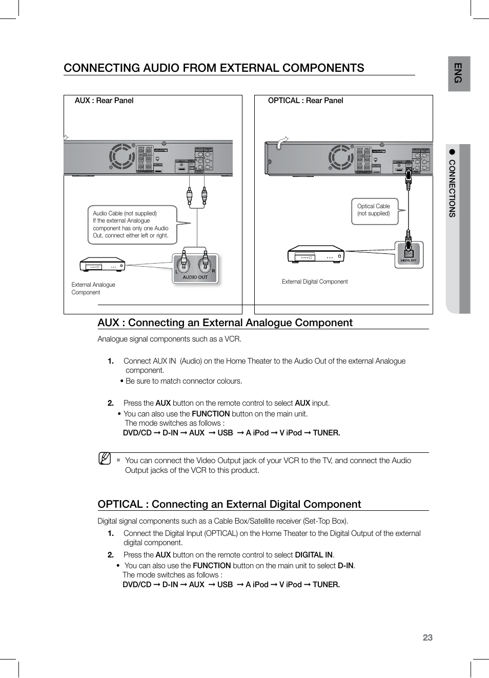 Connecting audio from external components, Aux : connecting an external analogue component, Optical : connecting an external digital component | En g | Samsung HT-Z221 User Manual | Page 23 / 64