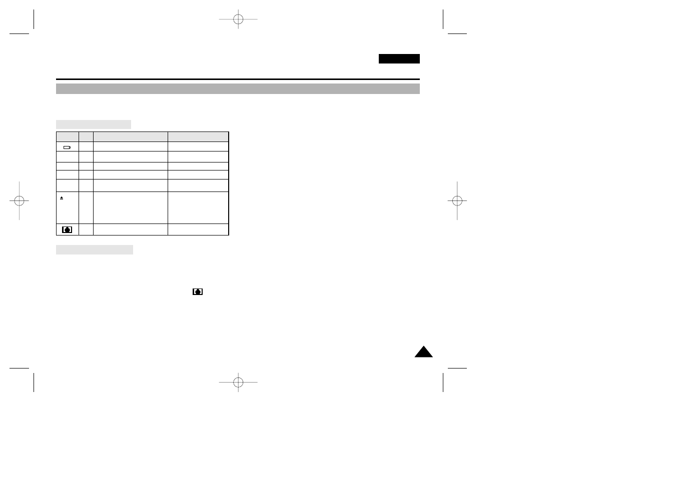 Troubleshooting | Samsung VP-D26  EN User Manual | Page 101 / 107