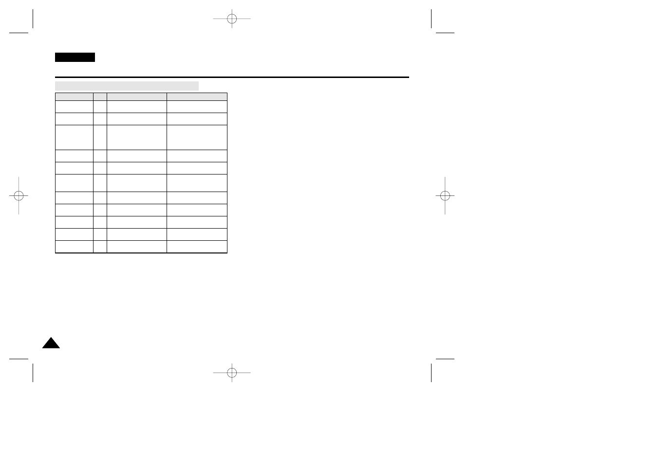 Troubleshooting, English, Self diagnosis display in m.rec/m.play mode | Samsung VP-D26  EN User Manual | Page 102 / 107