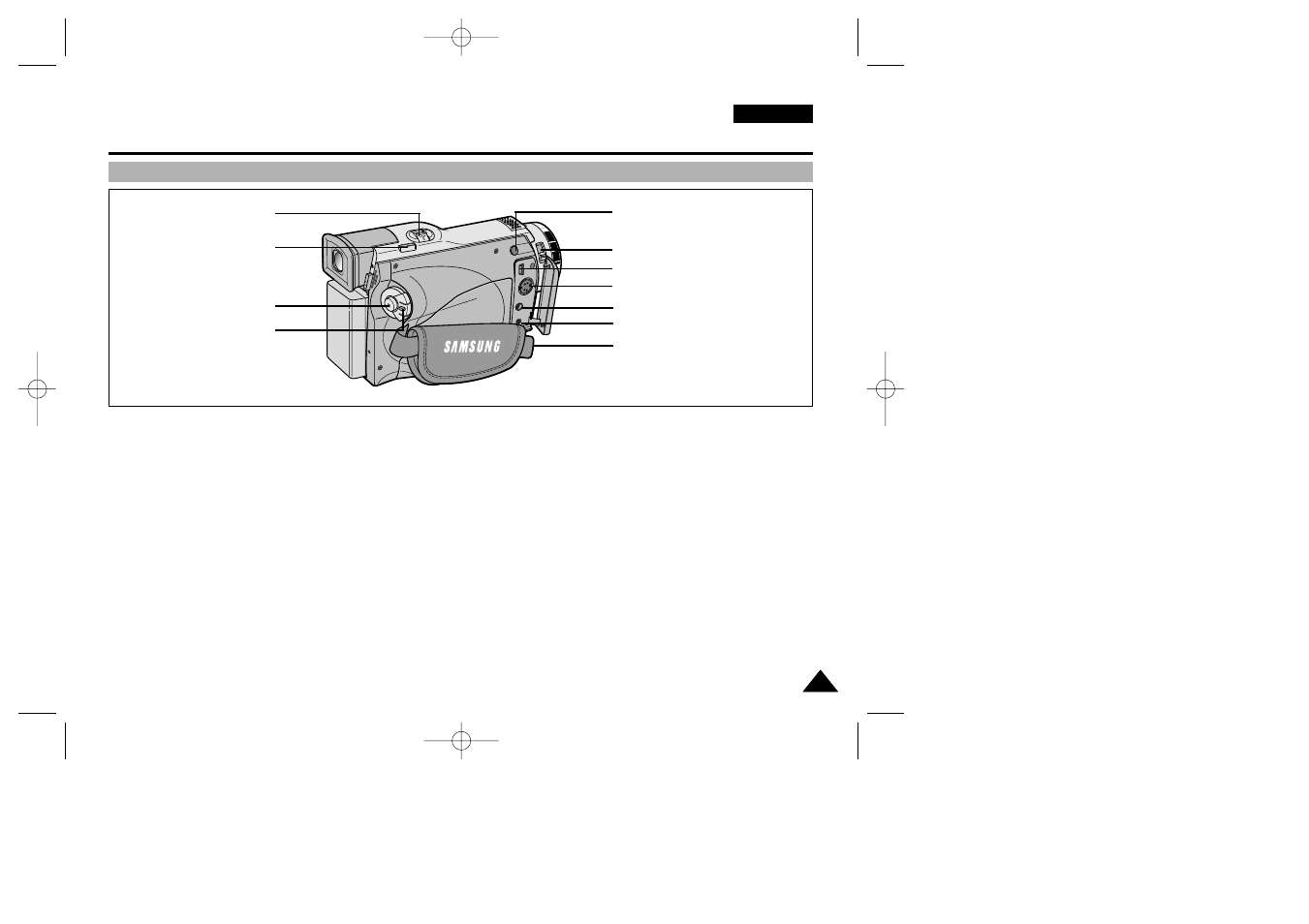 Getting to know your camcorder | Samsung VP-D26  EN User Manual | Page 15 / 107