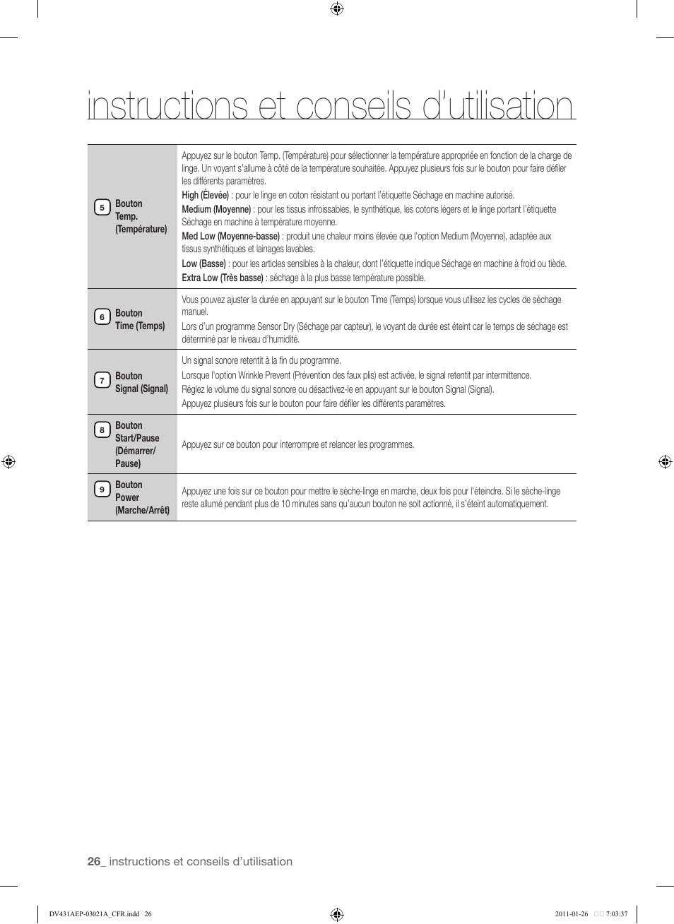Instructions et conseils d’utilisation | Samsung DV431AG User Manual | Page 106 / 120