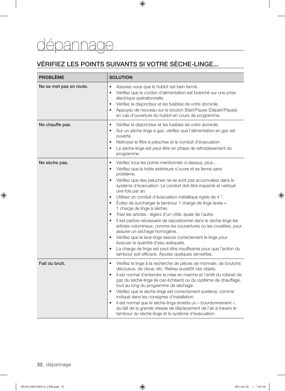 Dépannage, Vérifiez les points suivants si votre sèche-linge, 32 vérifiez les points suivants si votre sèche | Linge | Samsung DV431AG User Manual | Page 112 / 120