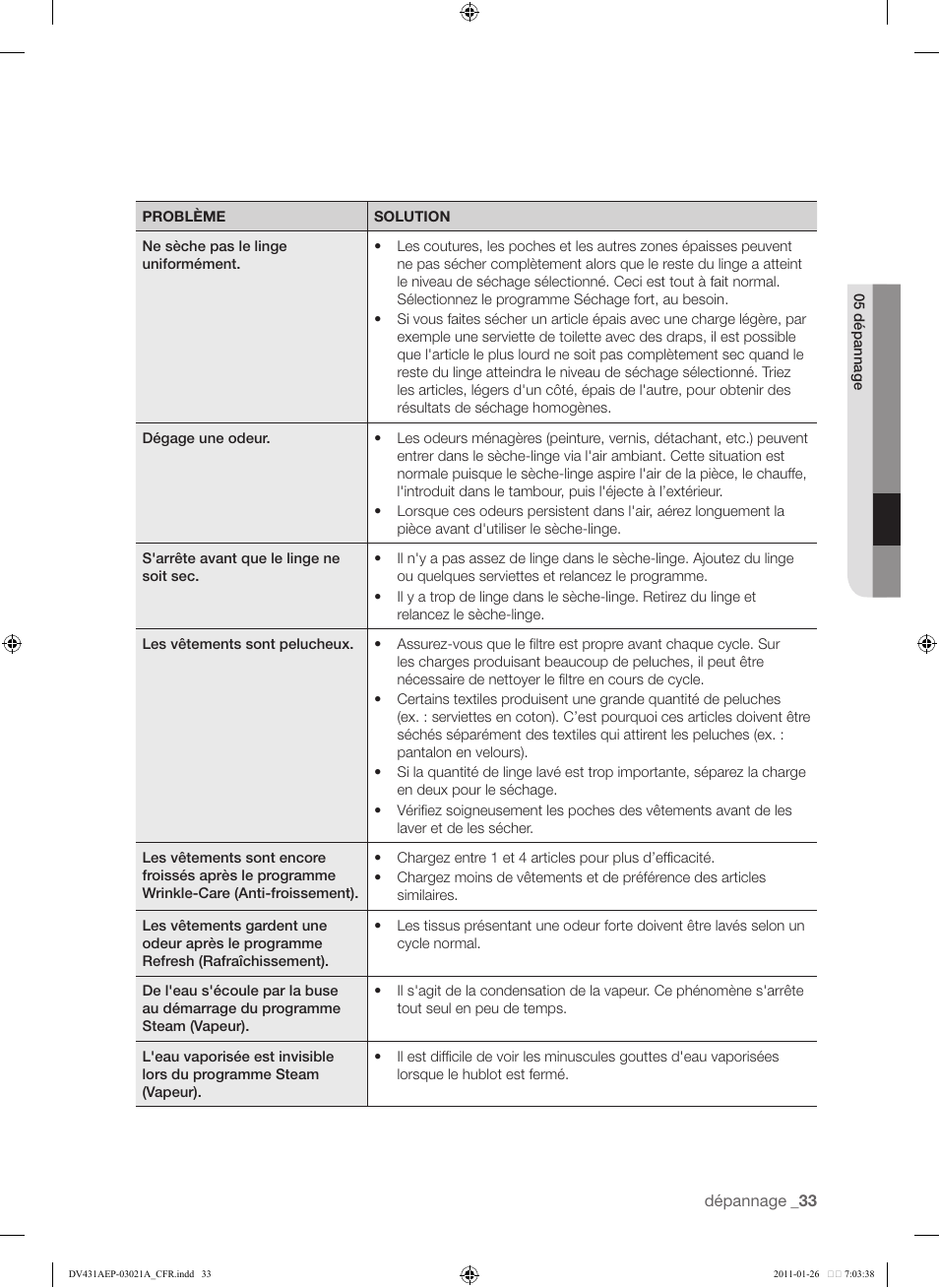 Samsung DV431AG User Manual | Page 113 / 120