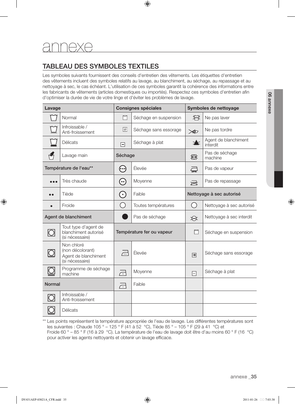 Annexe, Tableau des symboles textiles, 35 tableau des symboles textiles | Samsung DV431AG User Manual | Page 115 / 120