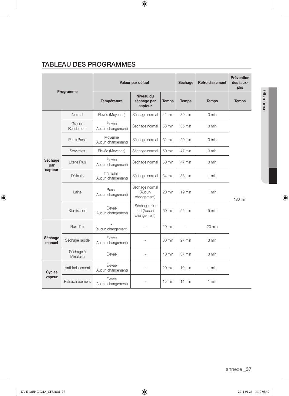 Tableau des programmes, 37 tableau des programmes, Annexe | Samsung DV431AG User Manual | Page 117 / 120