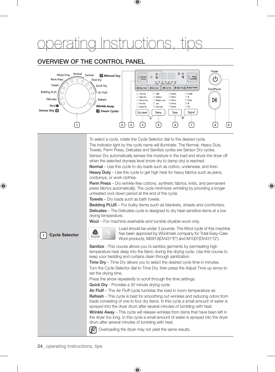 Operating instructions, tips, Overview of the control panel | Samsung DV431AG User Manual | Page 24 / 120