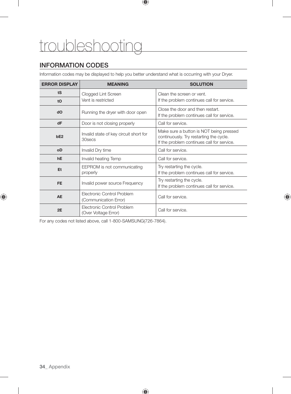 Troubleshooting, Information codes | Samsung DV431AG User Manual | Page 34 / 120