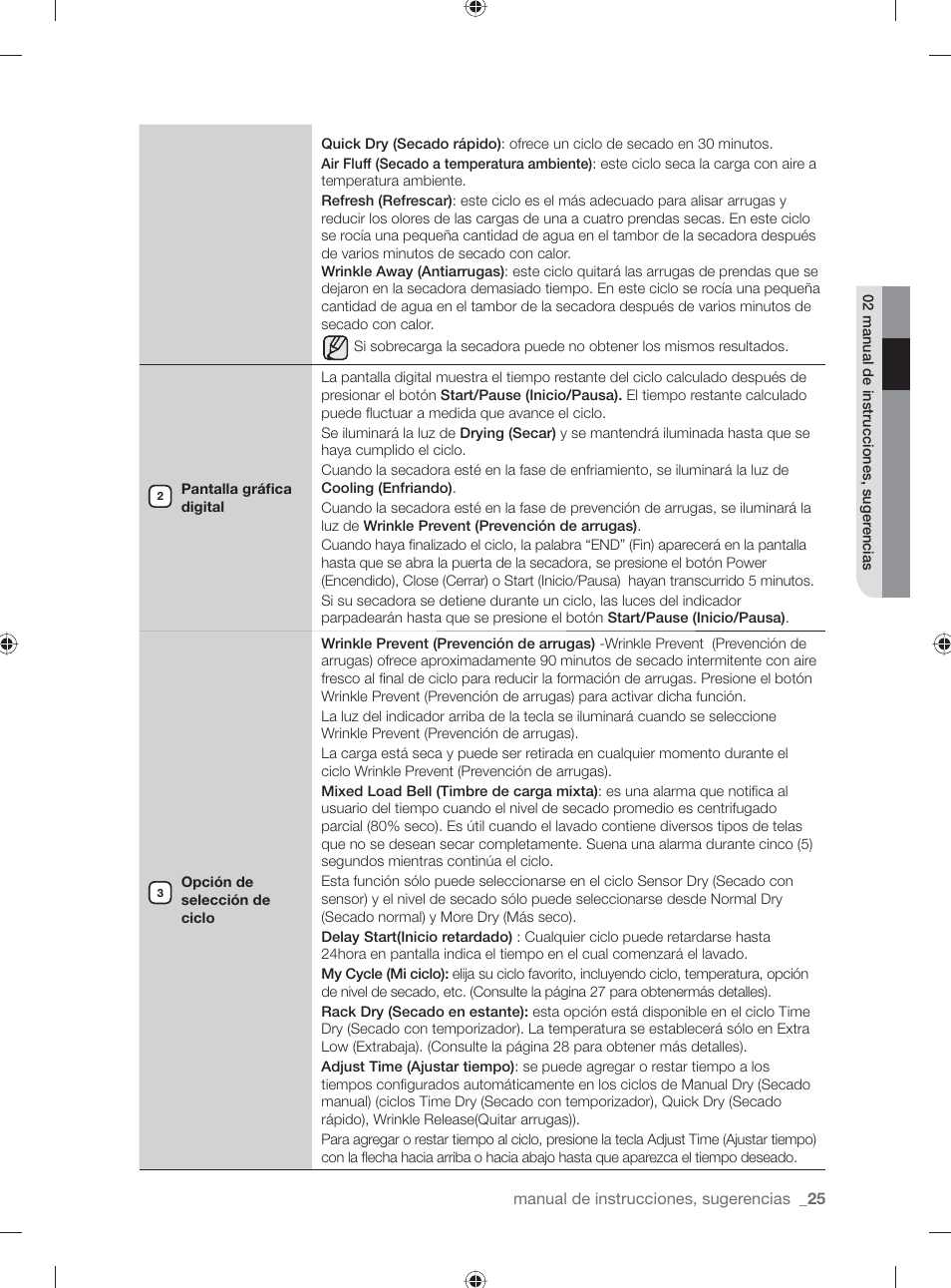 Samsung DV431AG User Manual | Page 65 / 120