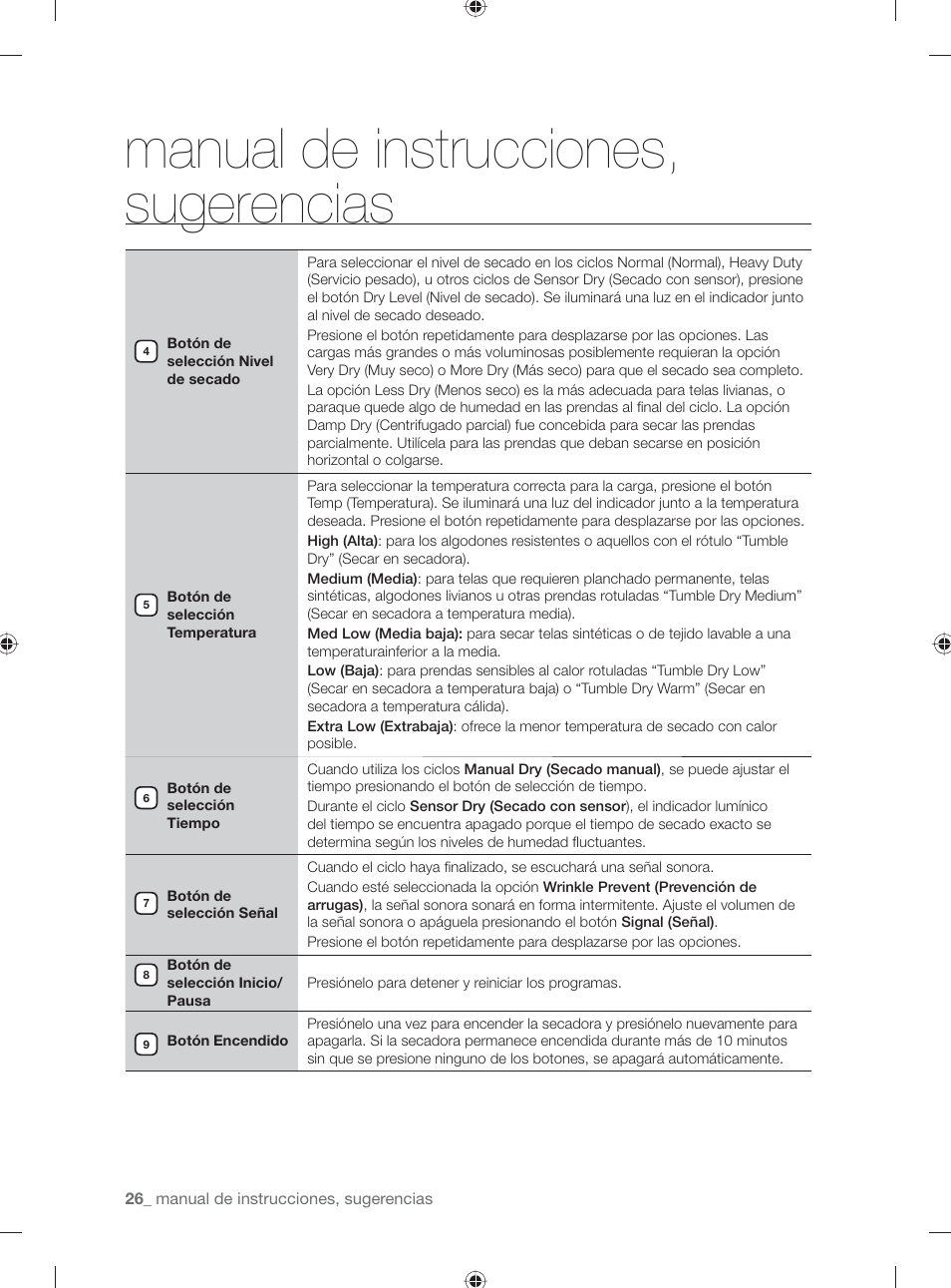 Manual de instrucciones, sugerencias | Samsung DV431AG User Manual | Page 66 / 120