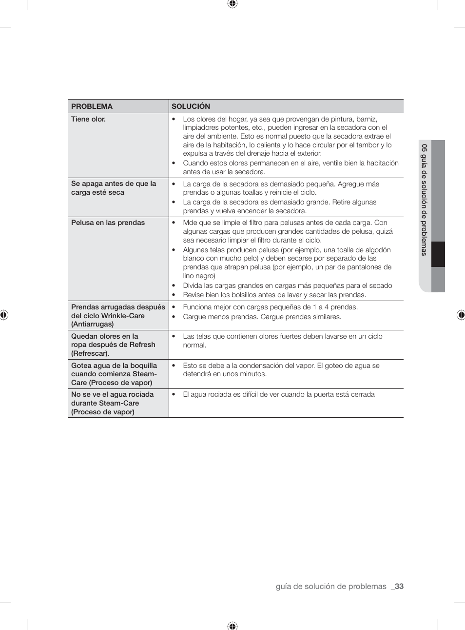 Samsung DV431AG User Manual | Page 73 / 120