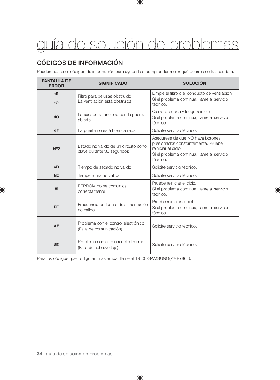 Guía de solución de problemas, Códigos de información | Samsung DV431AG User Manual | Page 74 / 120