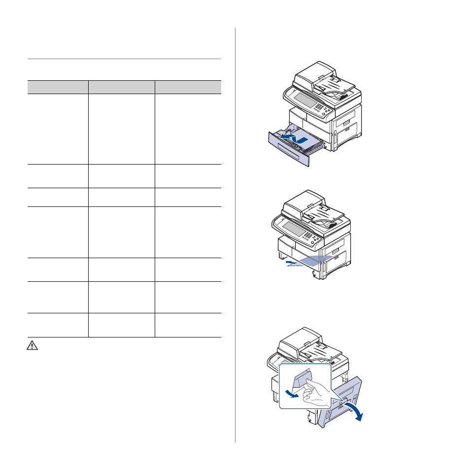 Clearing paper jams, In the tray 1, 102 clearing paper jams 102 | Samsung SCX-6545N User Manual | Page 103 / 190