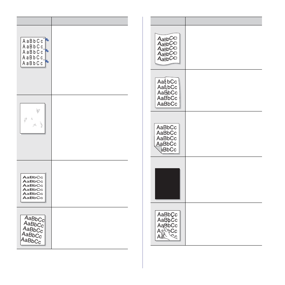 Samsung SCX-6545N User Manual | Page 116 / 190