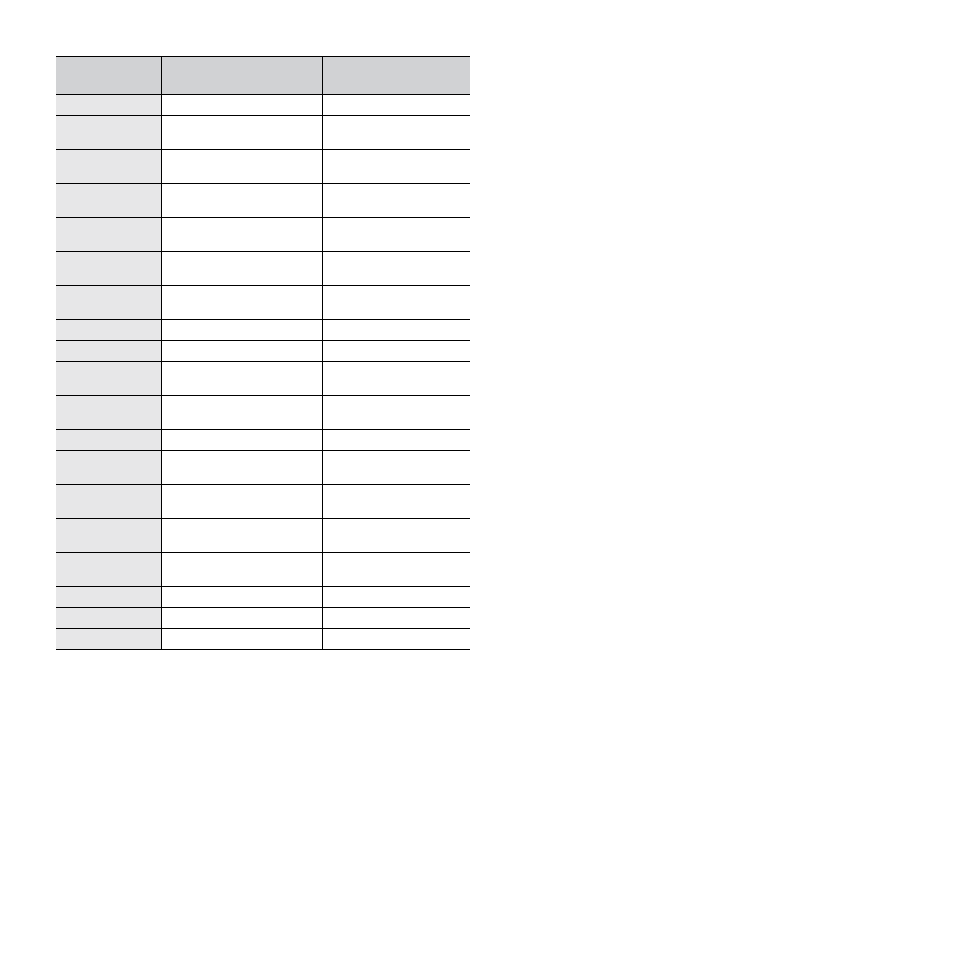 Samsung SCX-6545N User Manual | Page 137 / 190
