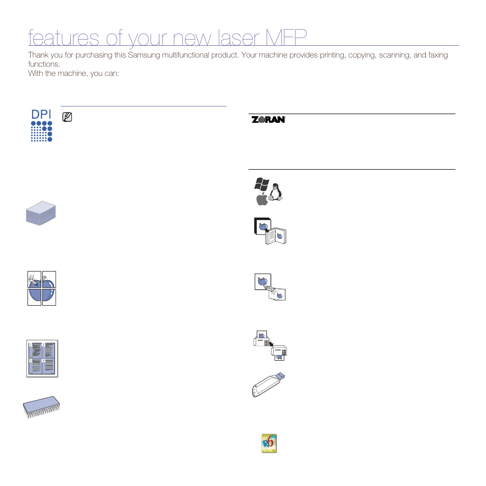 Features of your new laser mfp, Special features | Samsung SCX-6545N User Manual | Page 2 / 190