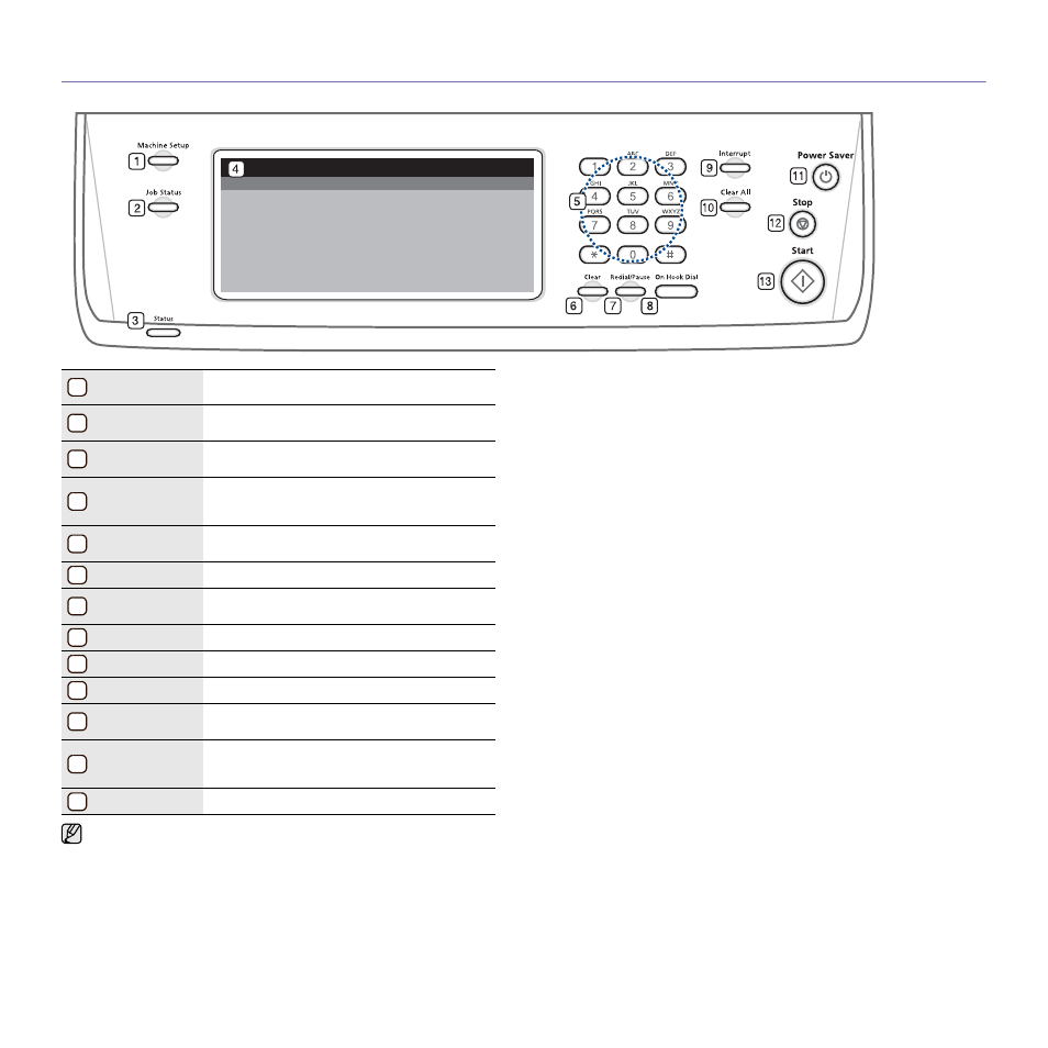 Control panel overview | Samsung SCX-6545N User Manual | Page 20 / 190