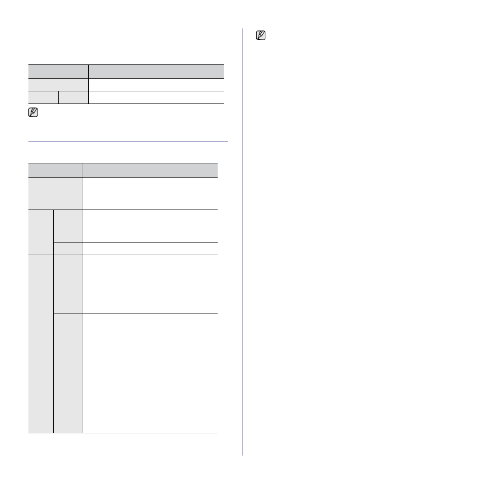 Interrupt button, Understanding the status led | Samsung SCX-6545N User Manual | Page 22 / 190