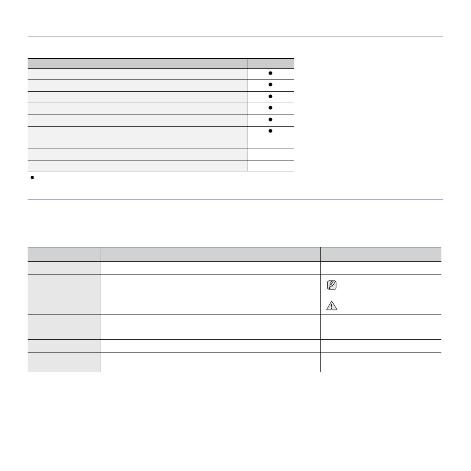 Features by models, About this user’s guide | Samsung SCX-6545N User Manual | Page 3 / 190