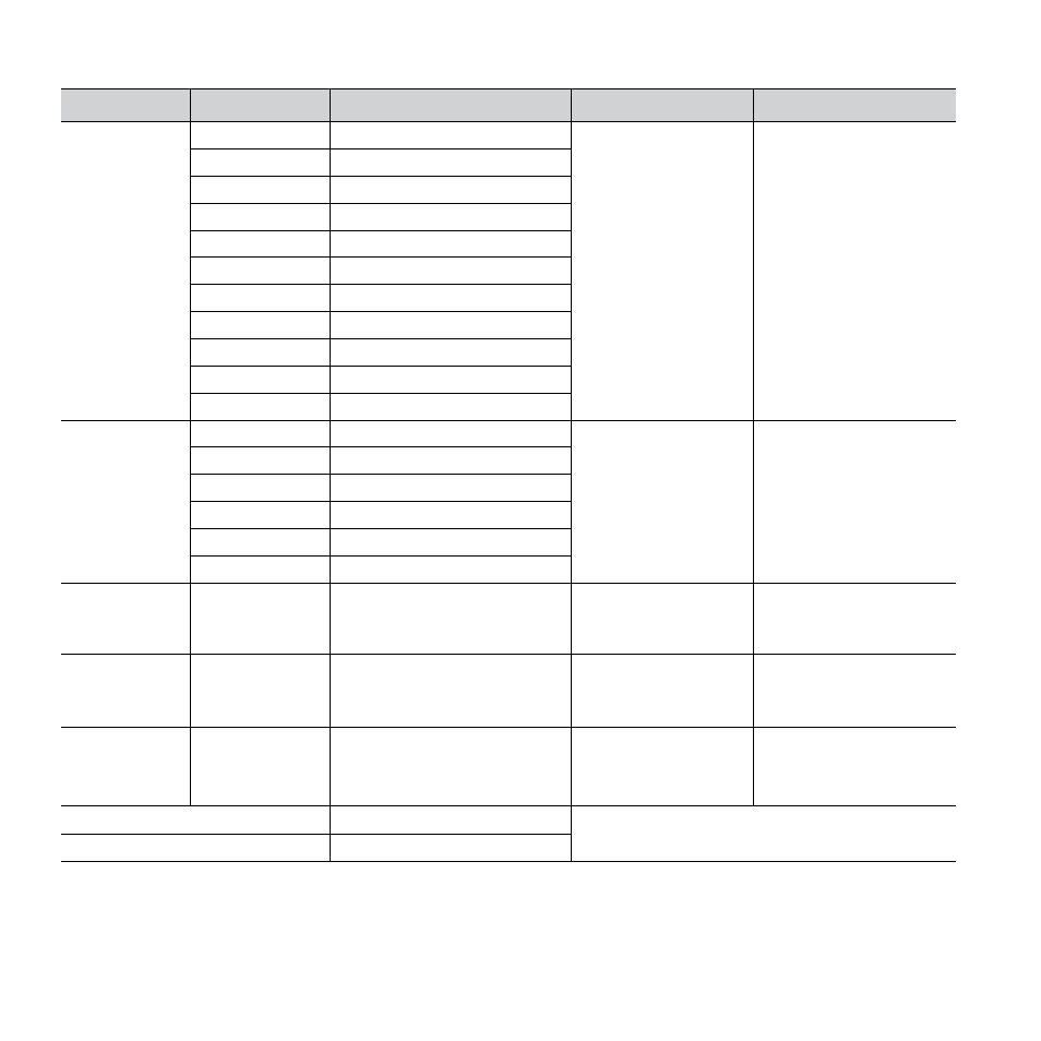 Specification on print media | Samsung SCX-6545N User Manual | Page 36 / 190