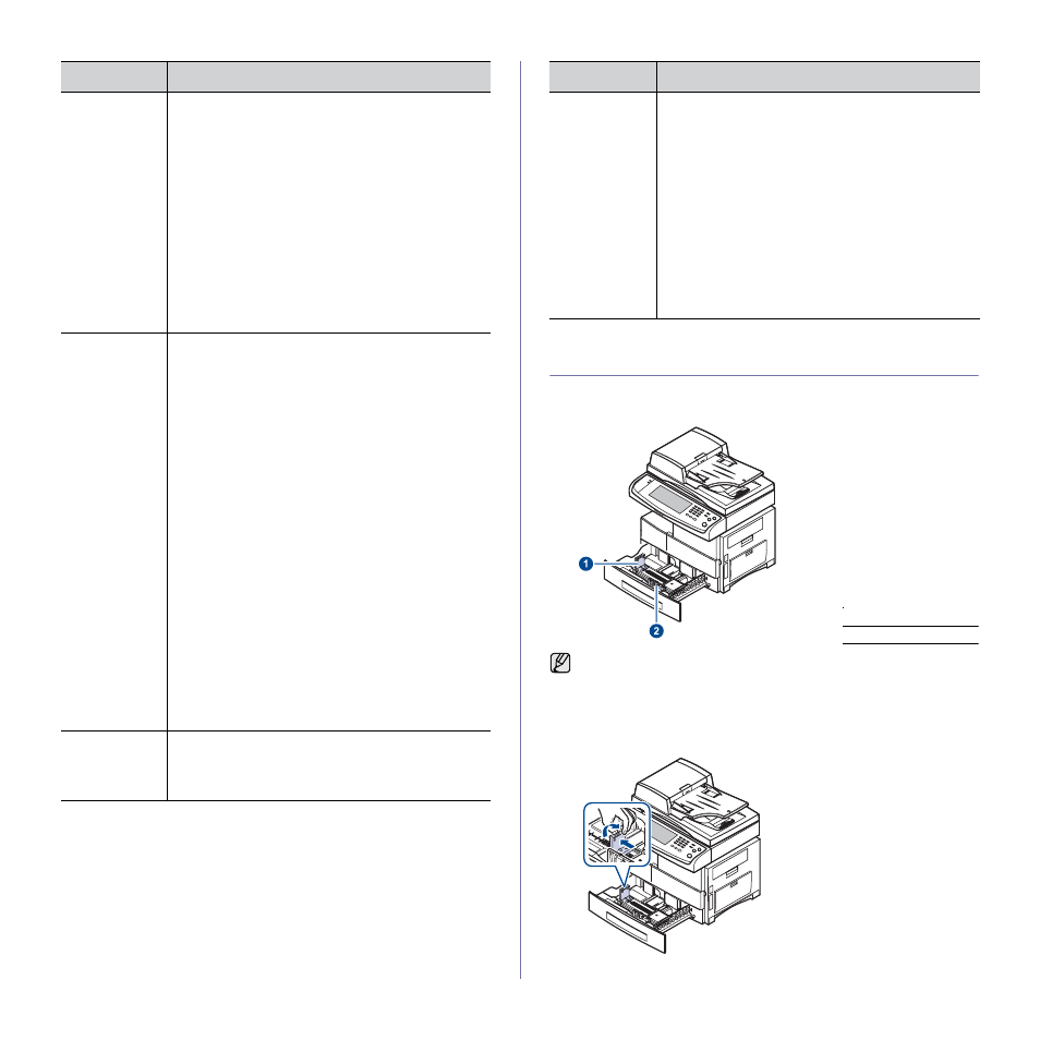 Changing the size of the paper in the paper tray | Samsung SCX-6545N User Manual | Page 38 / 190