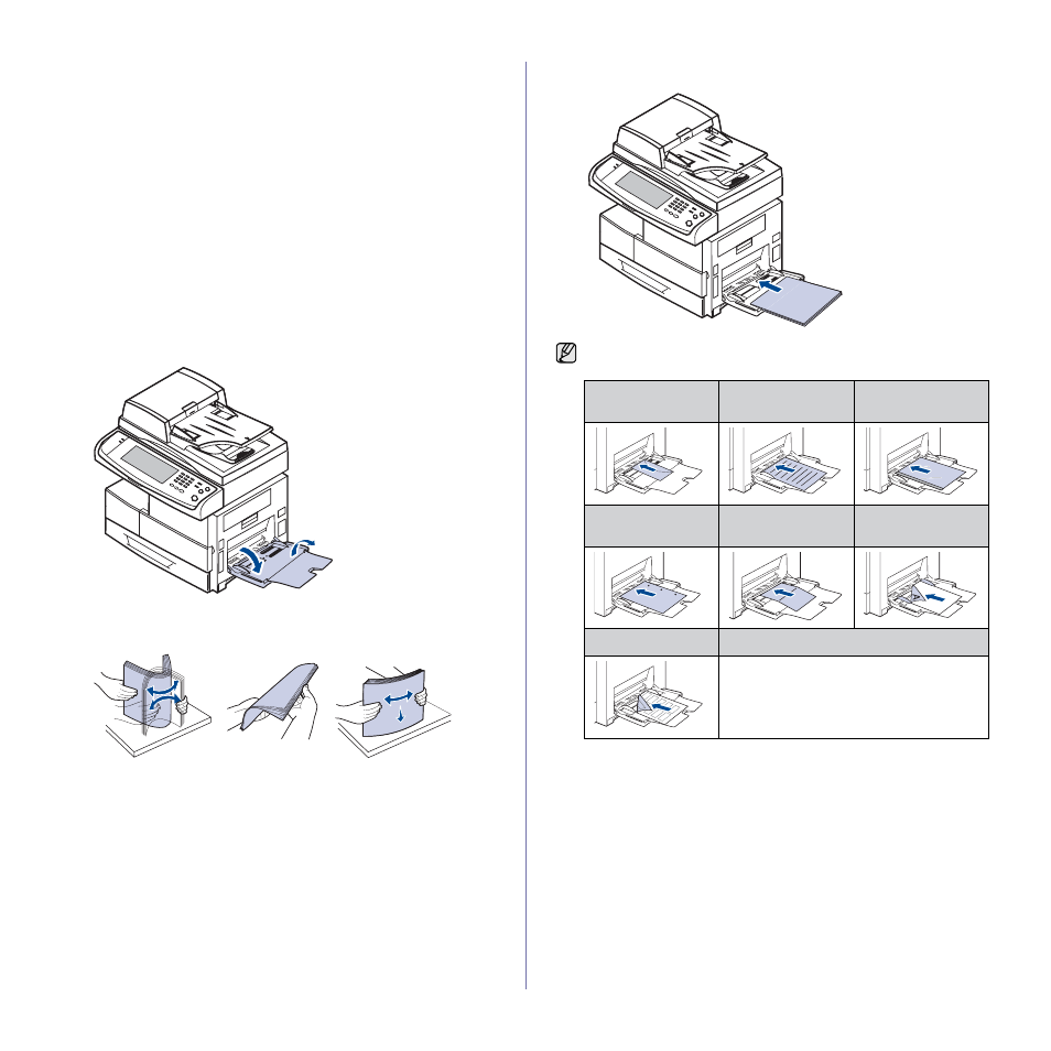 In the multi-purpose tray | Samsung SCX-6545N User Manual | Page 40 / 190