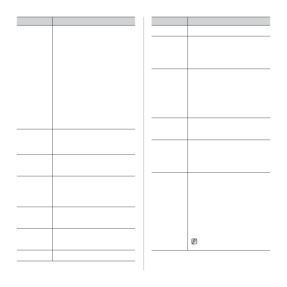 Samsung SCX-6545N User Manual | Page 86 / 190